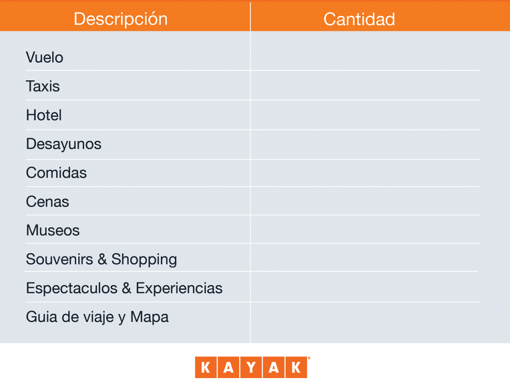 5 pasos para calcular tu presupuesto de viaje - MonchiTime