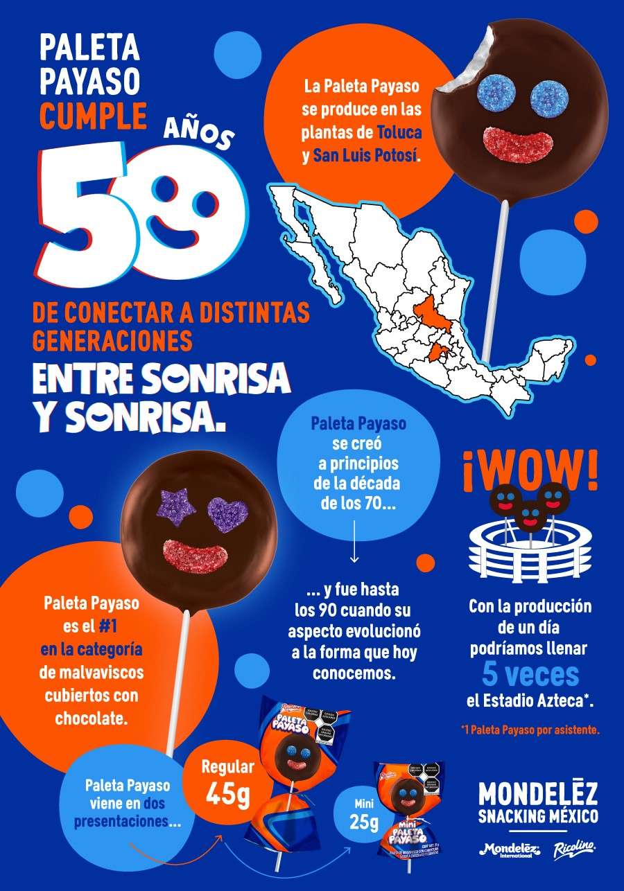 Paleta Payaso 50 años