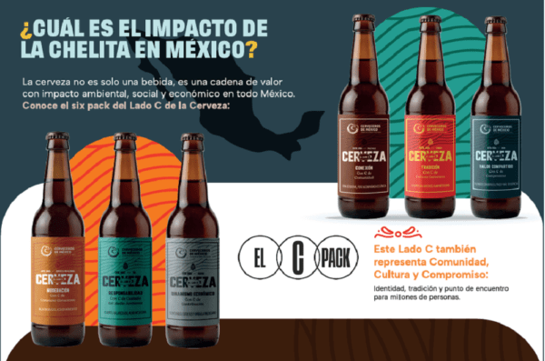 Cerveceros de México