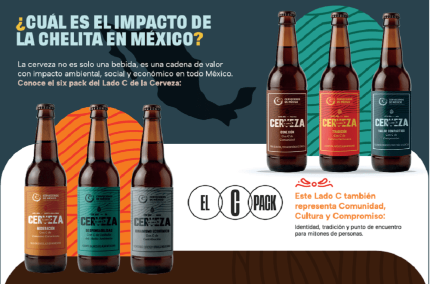 Cerveceros de México