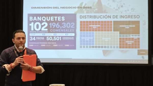 CIEC WTC